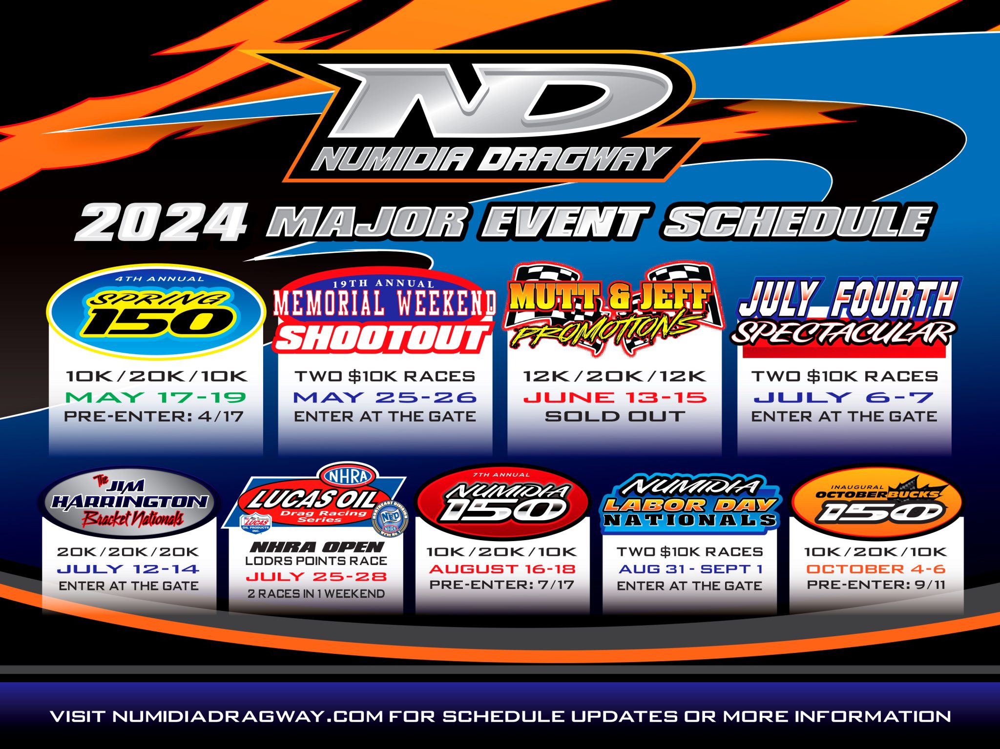 2024 Featured Events Numidia Dragway